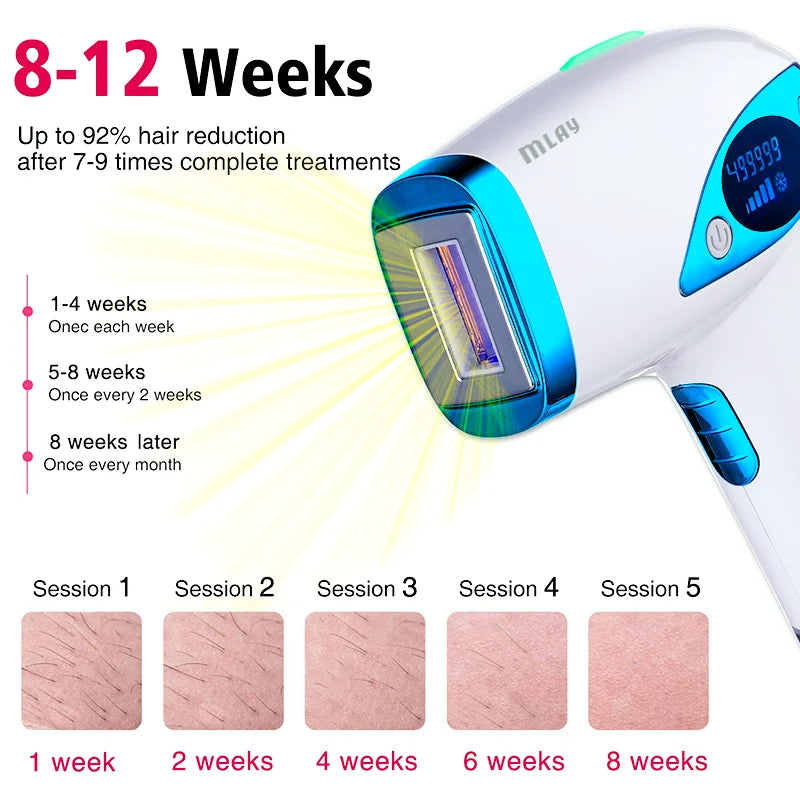 Mlay Laser T4 Laser Hair Removal Device Laser Hair Removal ICE Cold IPL Epilation Flashes 500000 mlay IPL Hair Removal Painless