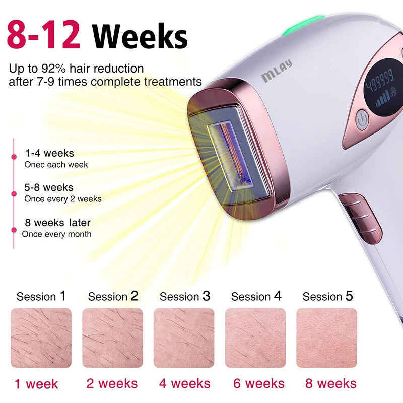 Mlay Laser T4 Laser Hair Removal Device Laser Hair Removal ICE Cold IPL Epilation Flashes 500000 mlay IPL Hair Removal Painless