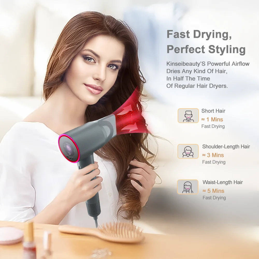 Kinseibeauty High Speed Negative Ion Hair Dryer Fast Dry Hair Styling 5 Smart Modes Easy Switching