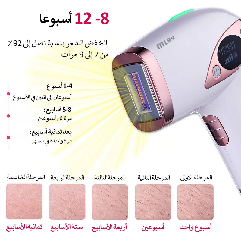 Mlay Laser T4 Laser Hair Removal Device Laser Hair Removal ICE Cold IPL Epilation Flashes 500000 mlay IPL Hair Removal Painless