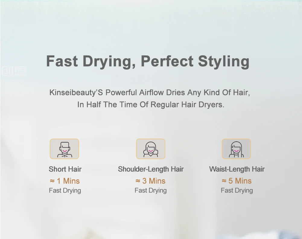 Kinseibeauty High Speed Negative Ion Hair Dryer Fast Dry Hair Styling 5 Smart Modes Easy Switching