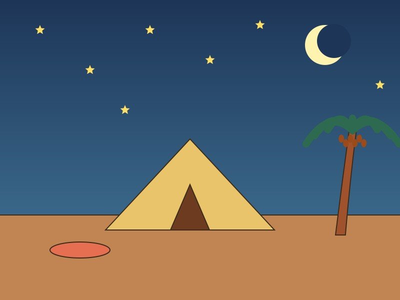 The Story of Prophet Ishaq (peace be upon him) and the Happy Glad Tidings
