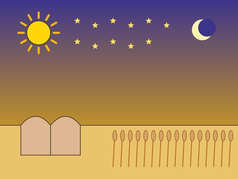قصة سيدنا يوسف عليه السلام وأخيه بنيامين