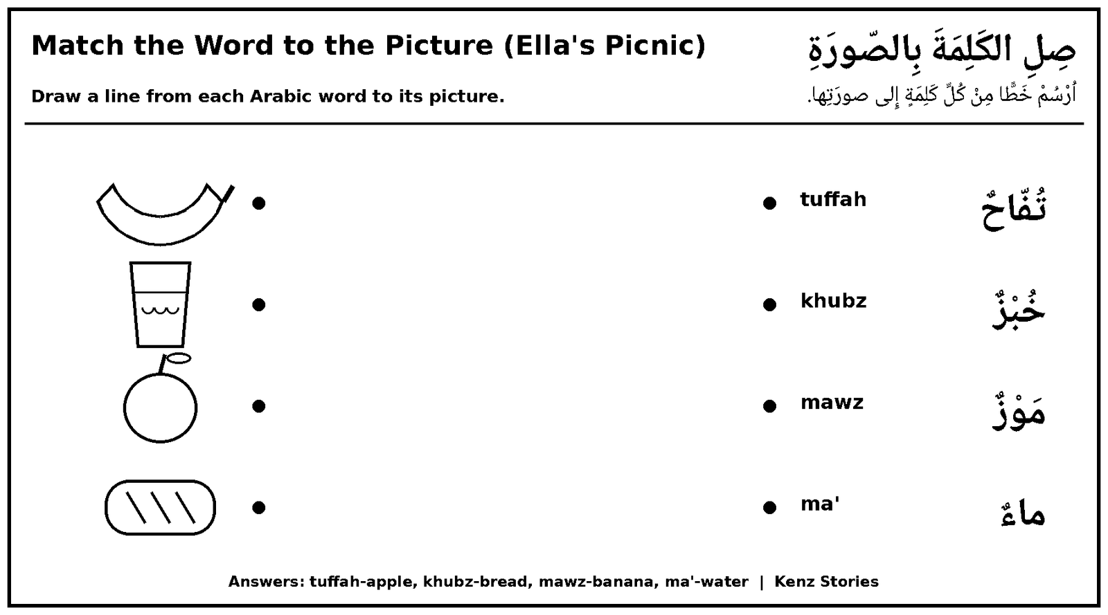 صِلِ الكَلِمَةَ بِالصّورَةِ: نُزْهَةُ إِيلّا