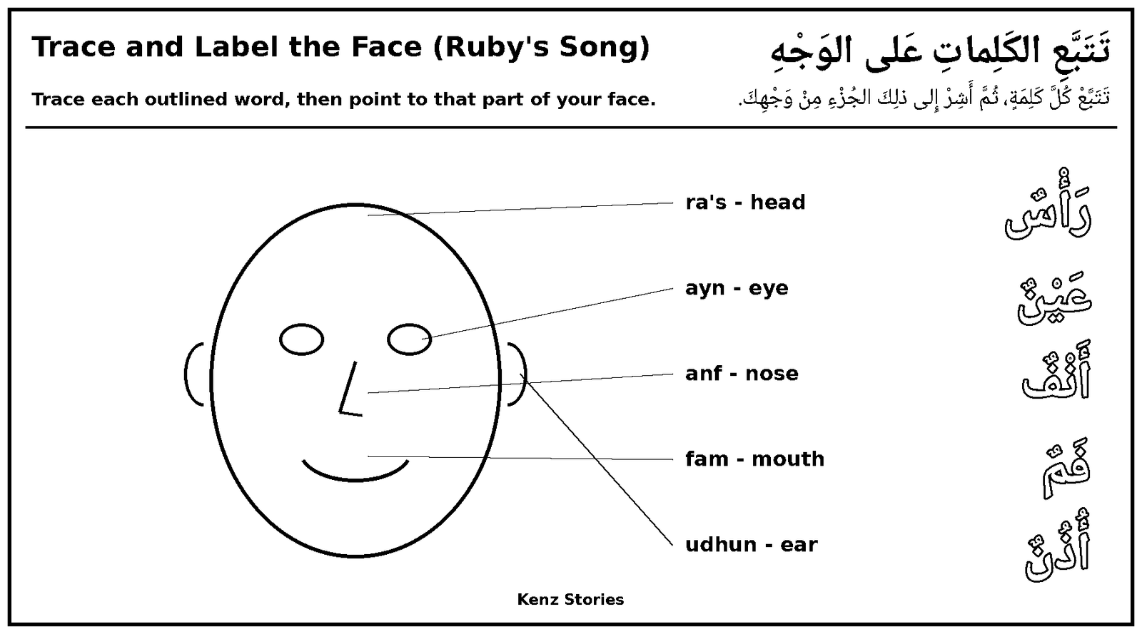 تَتَبَّعِ الكَلِماتِ عَلى الوَجْهِ: أُغْنِيَةُ روبي