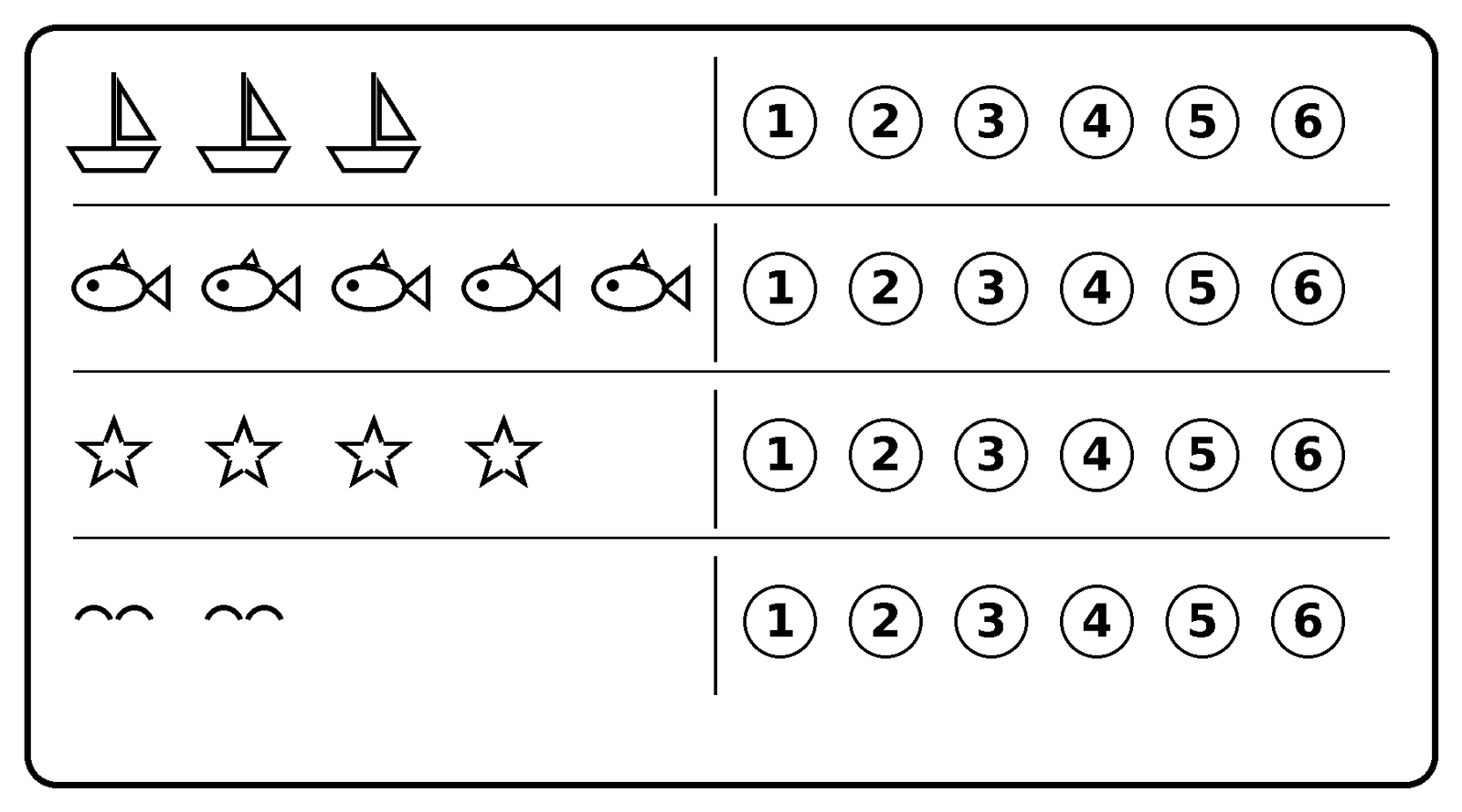 Count and Circle: Saffron's Harbor Count