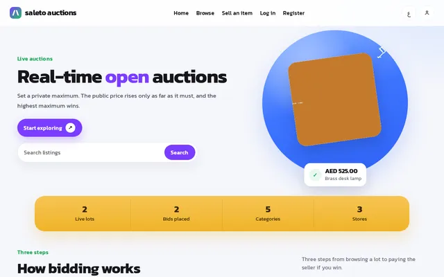 saleto auctions